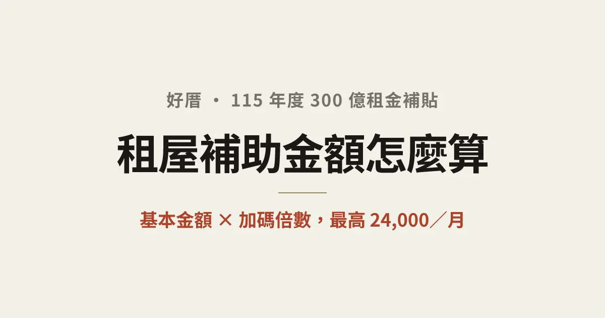 租屋補助金額 2026：各縣市級距表＋加碼倍數，最高能領多少